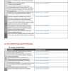 COVID Safe Event Template page 29